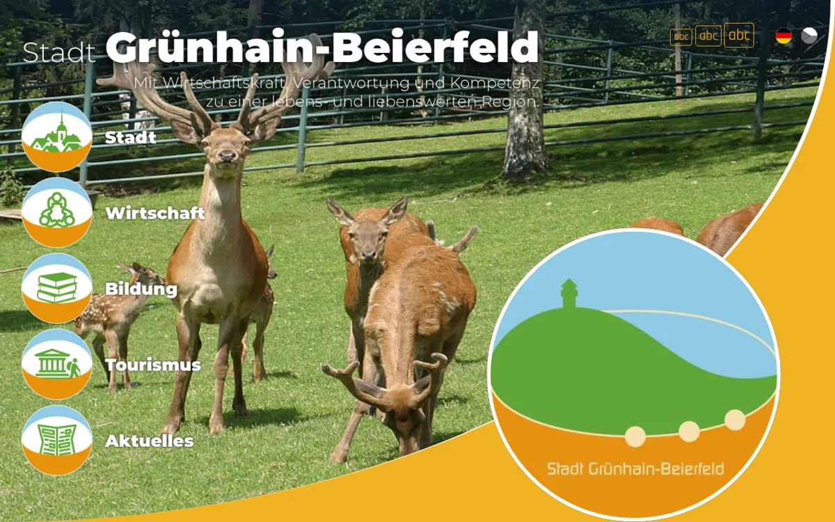 Natur- und Wildpark Waschleithe